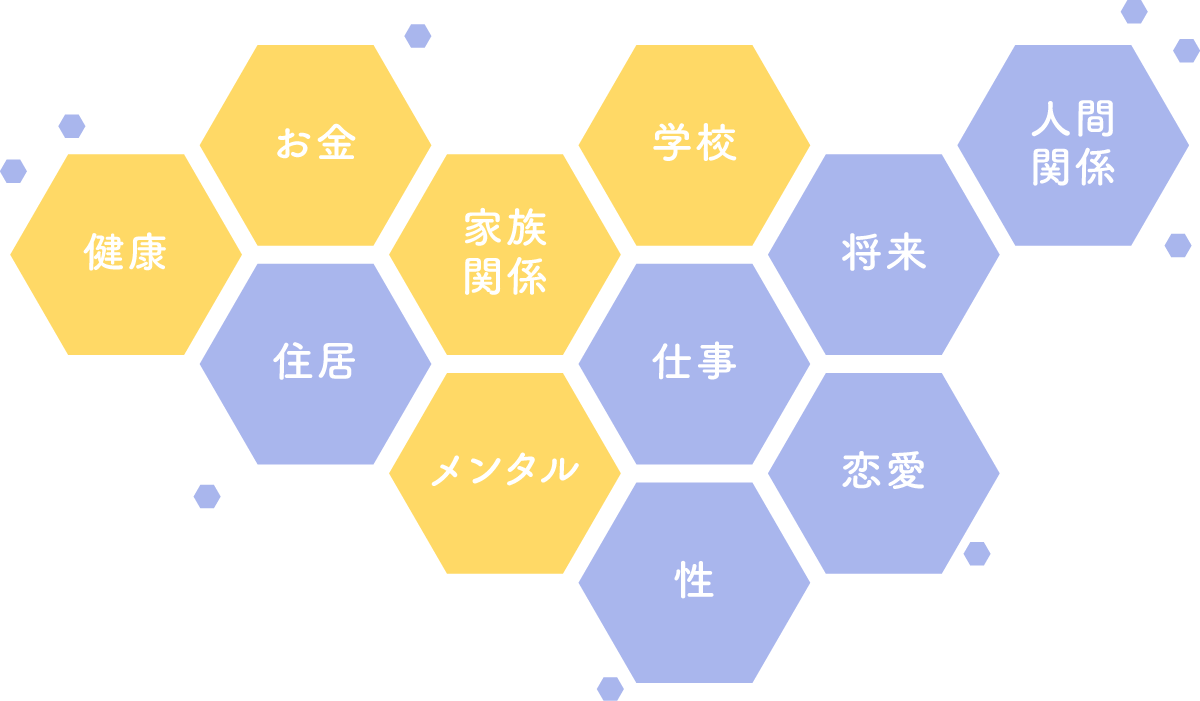 アマヤドリ